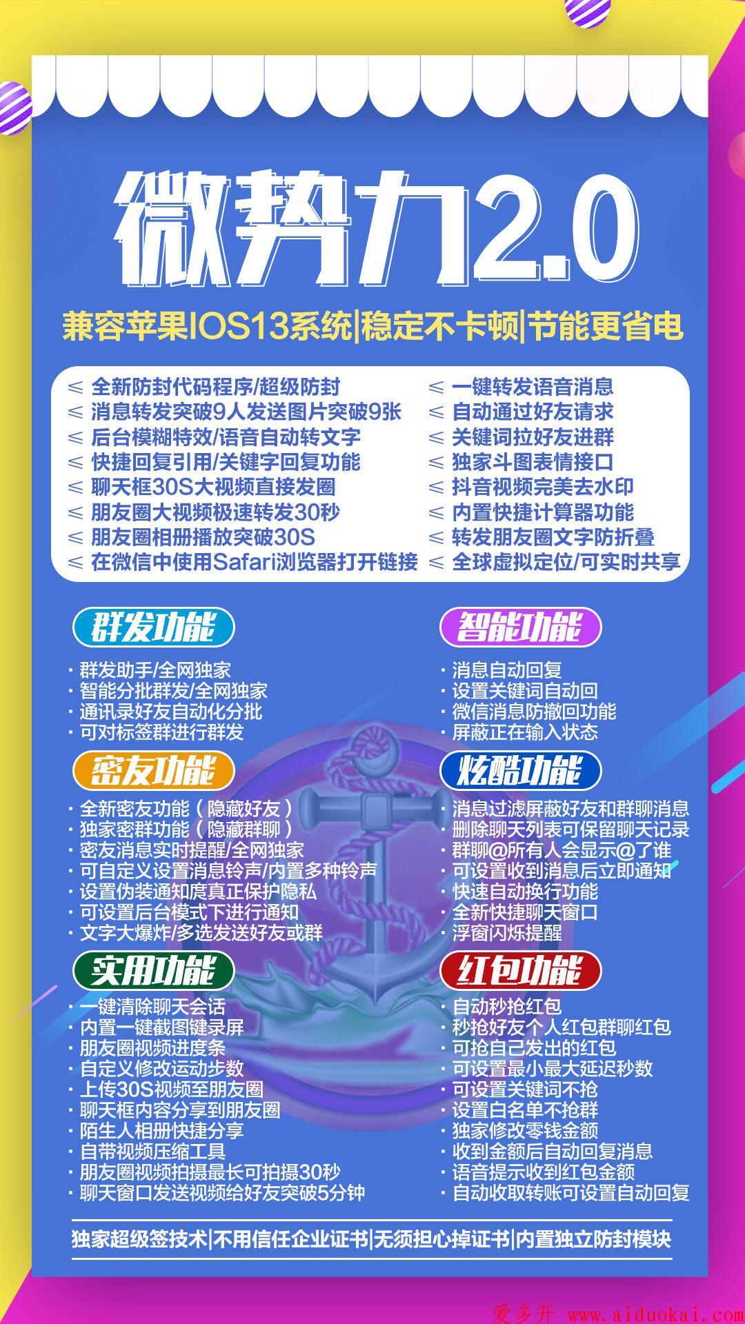 【苹果微势力激活码】苹果多开一键转发加人群发共享地址转发大视频