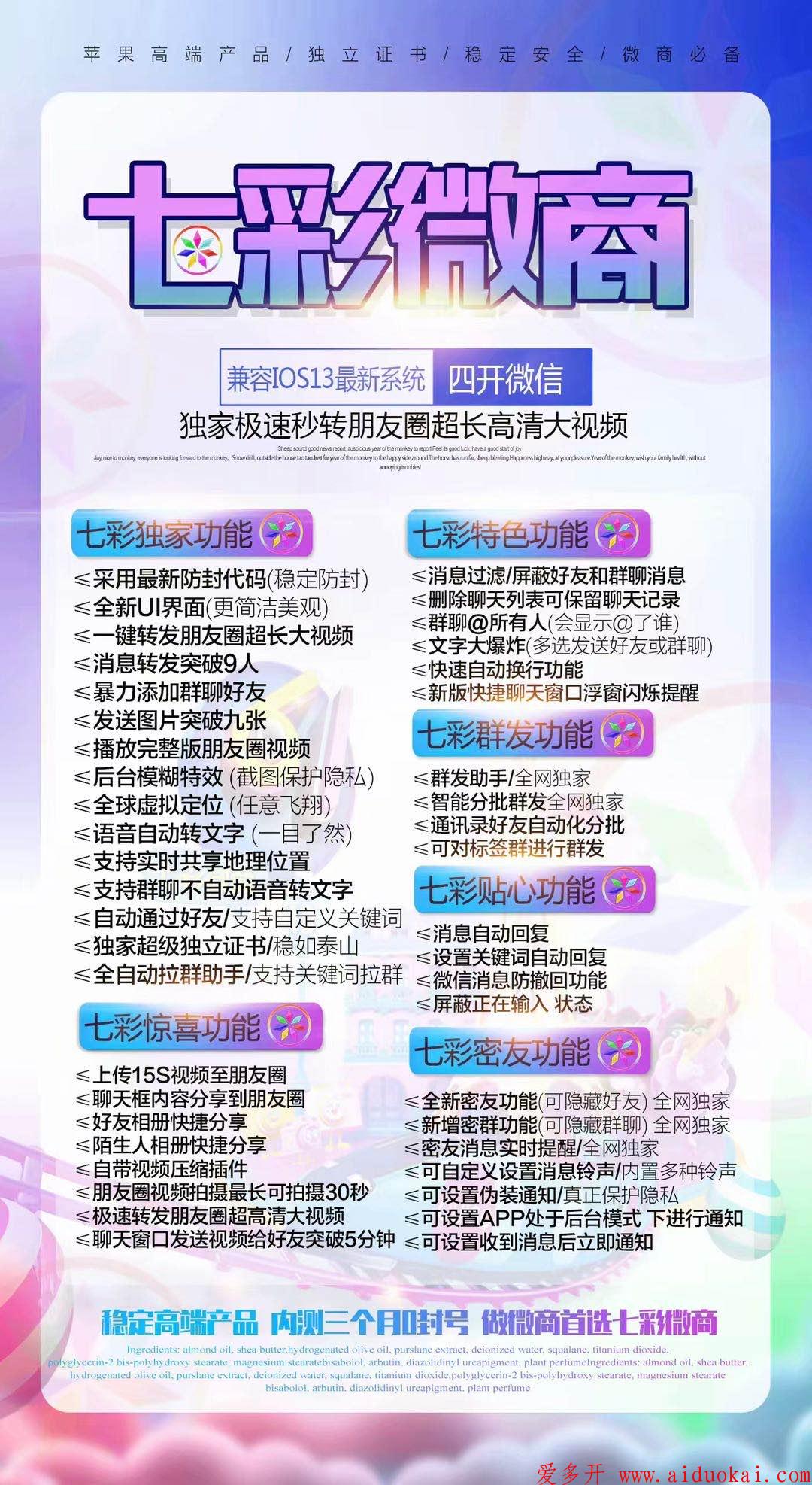 【苹果七彩微商】四开版一键转发多开分身激活码发卡商城代理授权