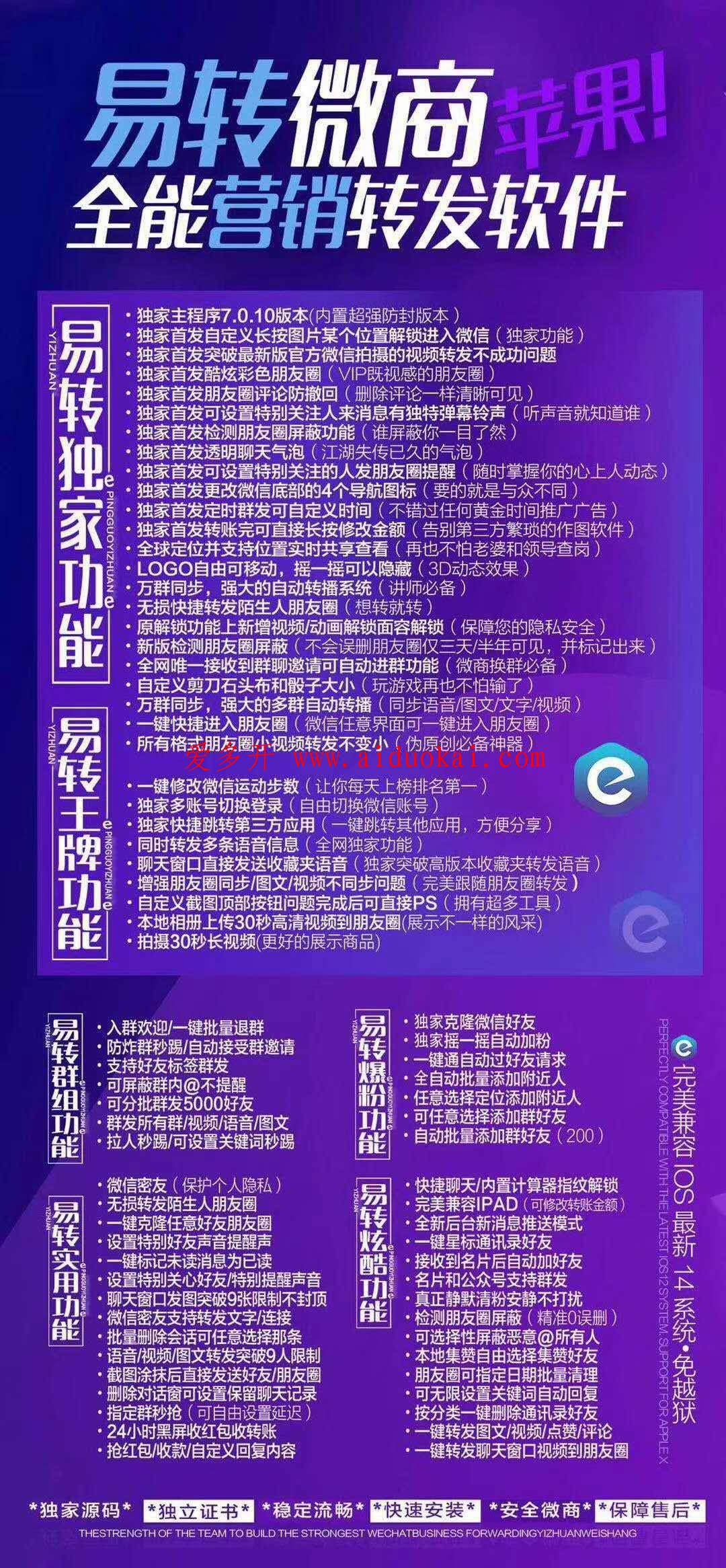 【易转微商激活码】苹果一键转发定位自动进群定时群发隐藏logo激活码商城代理授权