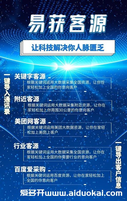 【易获客源激活码】采集地图公开商户客源-梳理客源-客户获取