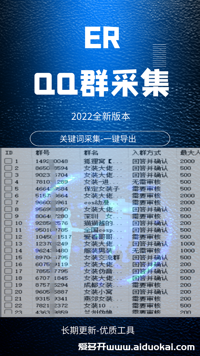 【电脑PC版ER-QQ群采集系统】批量关键词采集-一键导出