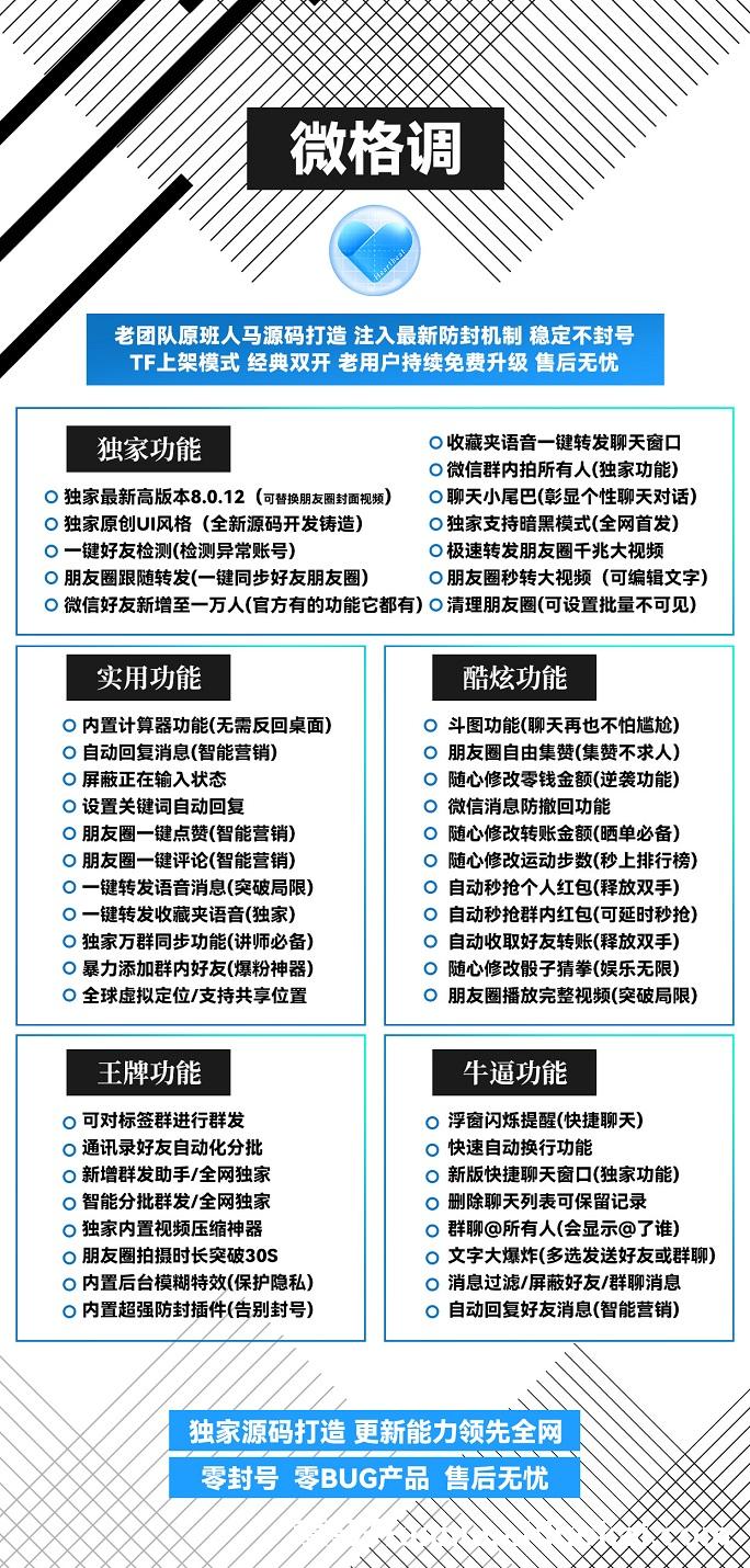 【苹果微格调官网】激活码授权-苹果微格使用教程一键转发-激活码自助
