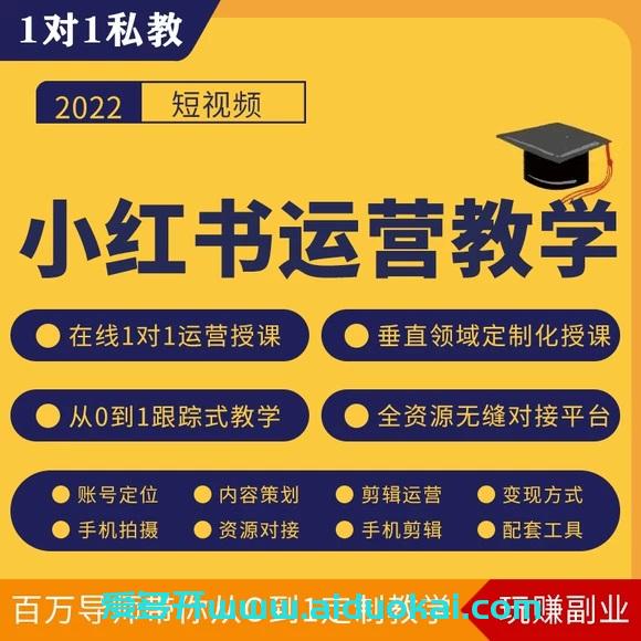 2022小红书博主训练营4.0，快速起号+矩阵冷启动+笔记限流违规避免
