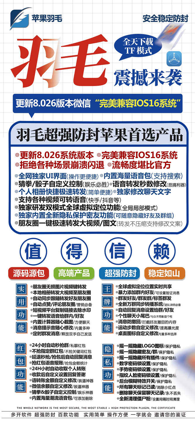 【苹果羽毛微商多开官网下载更新地址激活授权码卡密】自动发卡平台《微信分身多开群发加人》微信多开