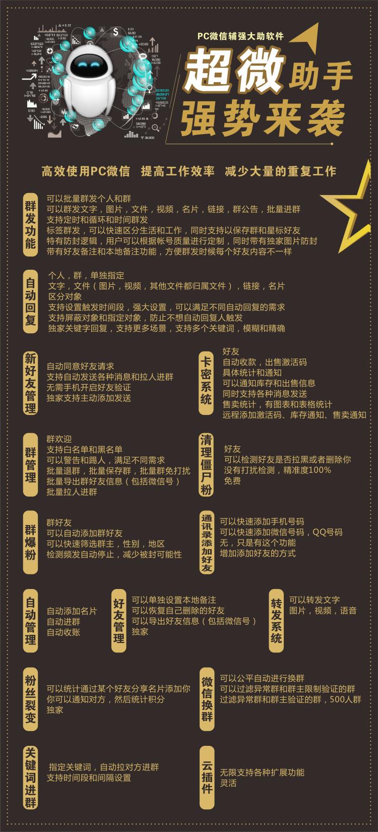 【超微助手年卡】《超微助手6.0》（易通通讯录协议7.0）【正版授权】